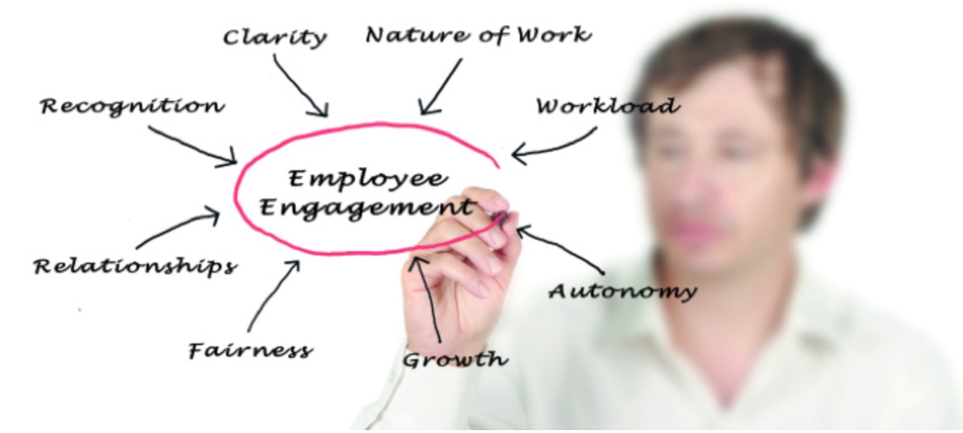 HR Tips: Ways to Engage Employees on a Tight Budget