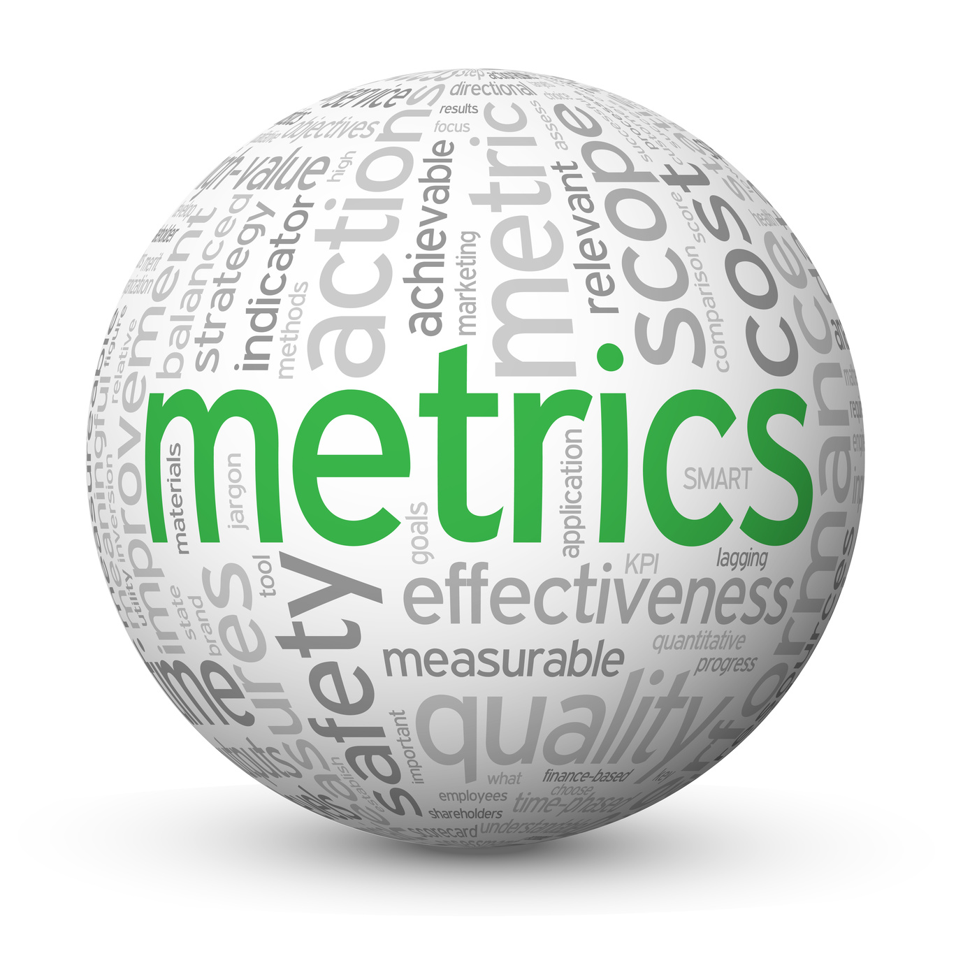 Effective Organizational Metrics On An Global Level