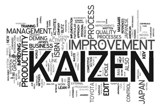 Why Kaizen Management Can Be Great for Your Workforce