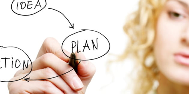 Navigating Success: Unveiling the Crucial Role of Workforce Planning in Strategic Triumph