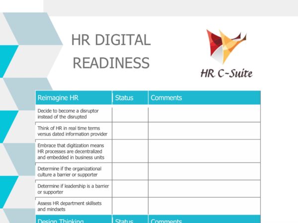 HR Digital Readiness Checklist