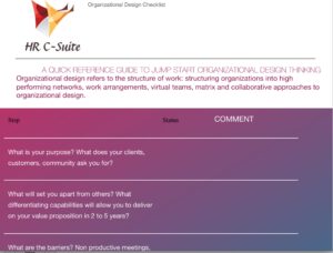 Organization Design Checklist
