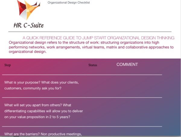 Organization Design Checklist